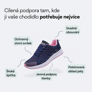 Laura - Ortopedické trenéry – productinformatie in het Tsjechisch
