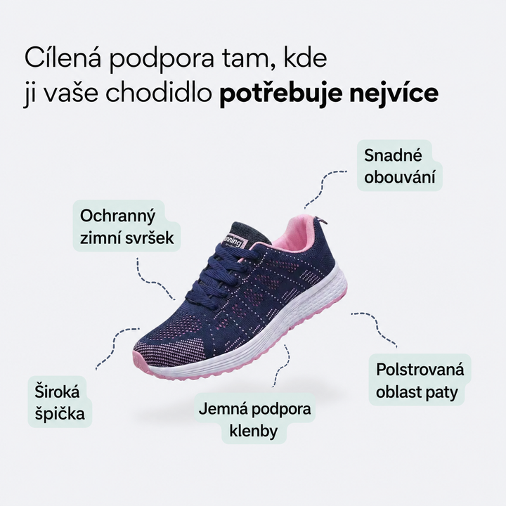 Laura - Ortopedické trenéry – productinformatie in het Tsjechisch