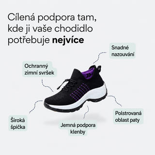 Moira - Komfortní tenisky – productinformatie in het Tsjechisch