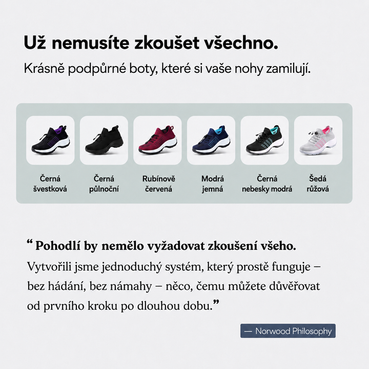 Moira - Komfortní tenisky – productinformatie in het Tsjechisch