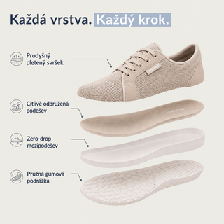 Millie - WideStep Tenisky (Široké) – productinformatie in het Tsjechisch