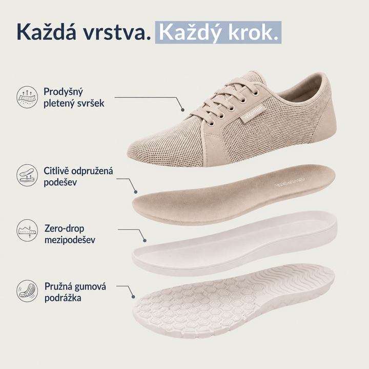 Millie - WideStep Tenisky (Široké) – productinformatie in het Tsjechisch