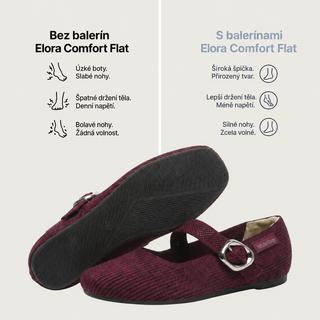 Elora - WideStep Comfort Flat – productinformatie in het Tsjechisch